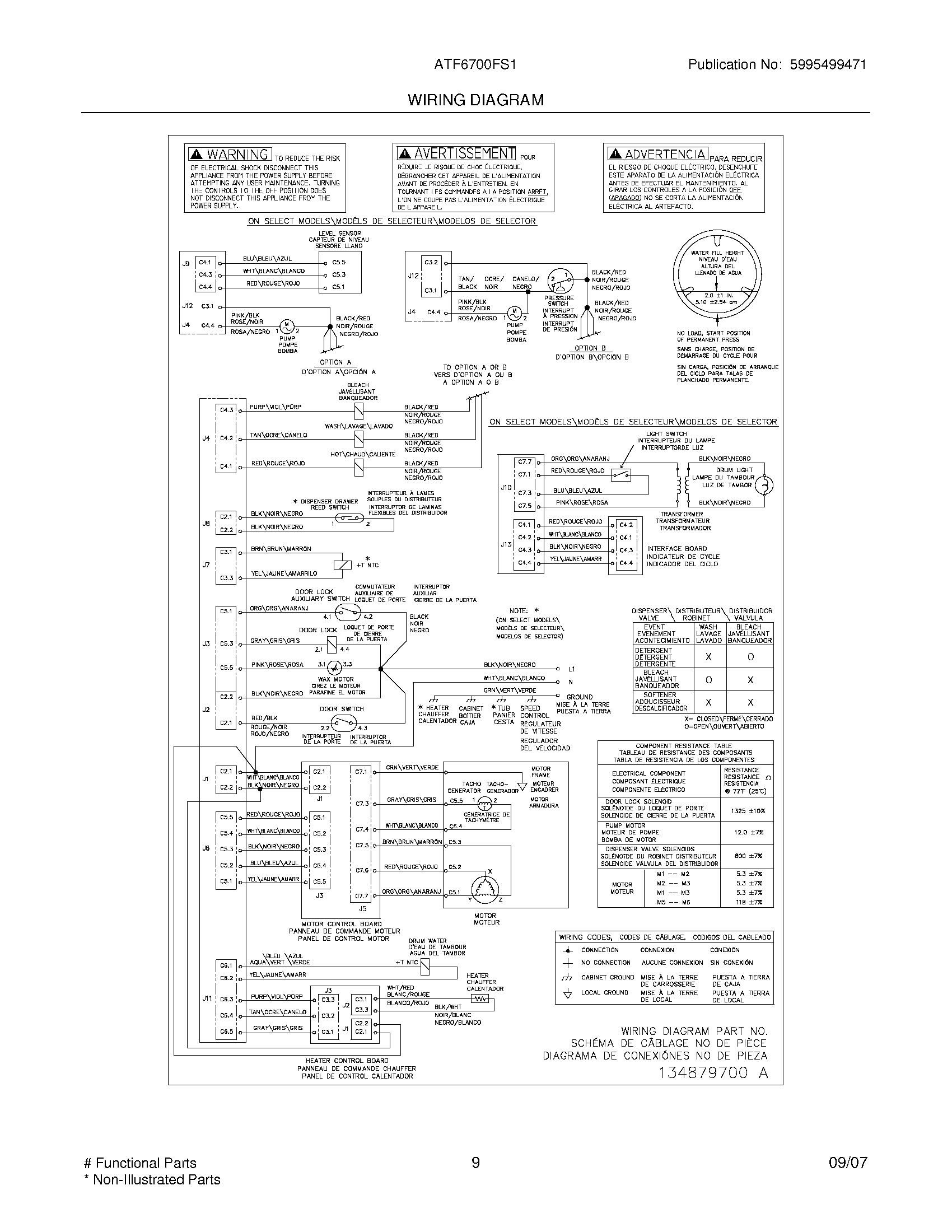 atf6700fs1 washer front load affinity frigidaire frigidaire rh apwagner com